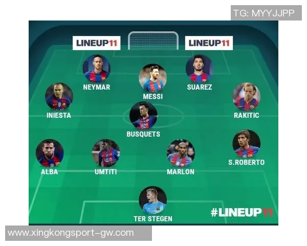 巴萨票选21世纪最佳球衣号码梅西领衔MSN入选布斯克茨遗憾落选